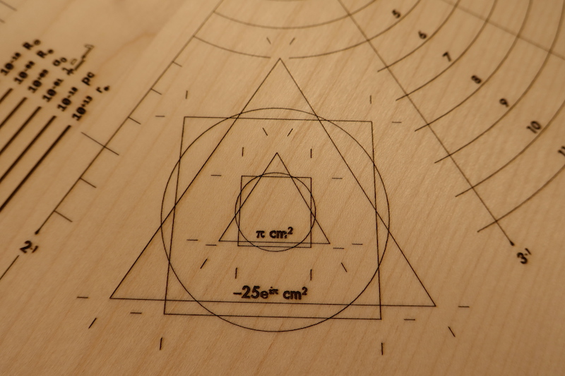 Squircle
